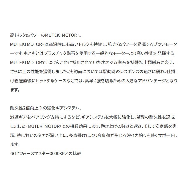 22フォースM